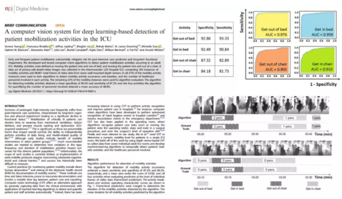 李飞飞等人论文登上Nature子刊：人工智能为ICU病人带来福音