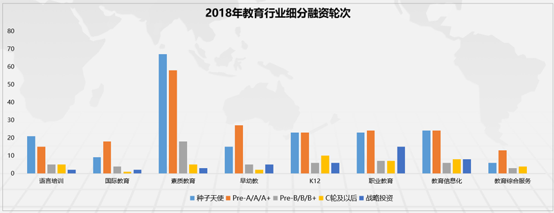 三个维度看“AI+教育”