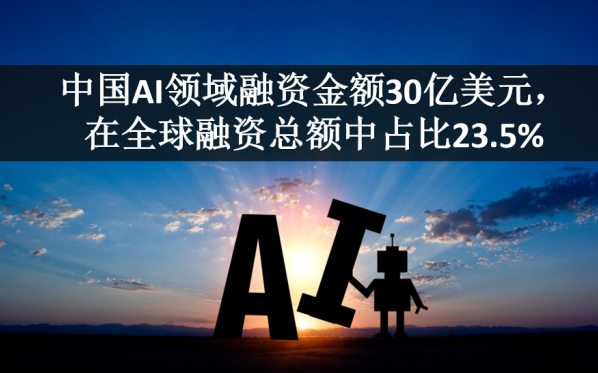 2019年Q1全球人工智能产业数据报告