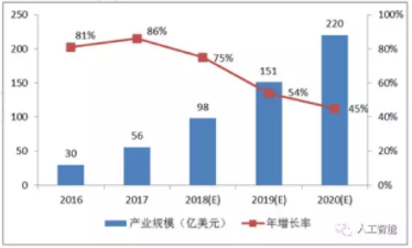 QQ截图20190218095924.png