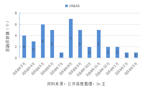 泛人工智能简报：5年内会出现飞行汽车