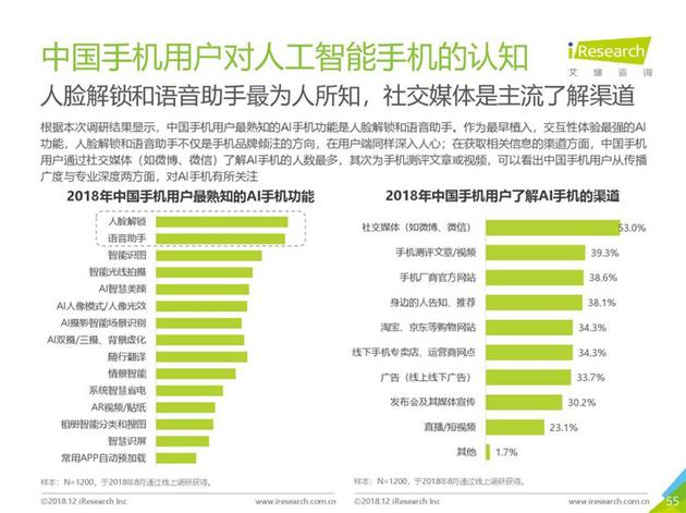 5G黎明AI破晓 手机厂商的诸神之争