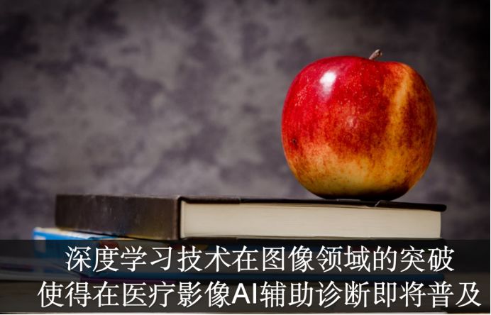 AI芯天下丨医学影像AI进入后深度学习时代，给我们怎样的想象