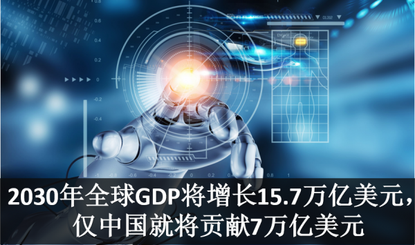 AI芯天下丨2019年Q1全球人工智能产业数据报告